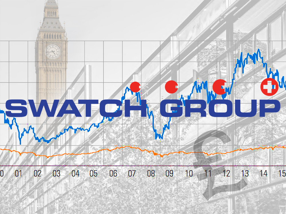 Swatch Group To Increase Prices In The UK By 5 Percent Watch Industry News